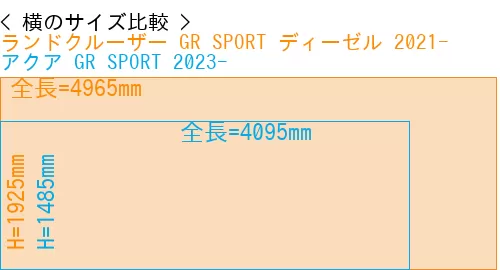 #ランドクルーザー GR SPORT ディーゼル 2021- + アクア GR SPORT 2023-